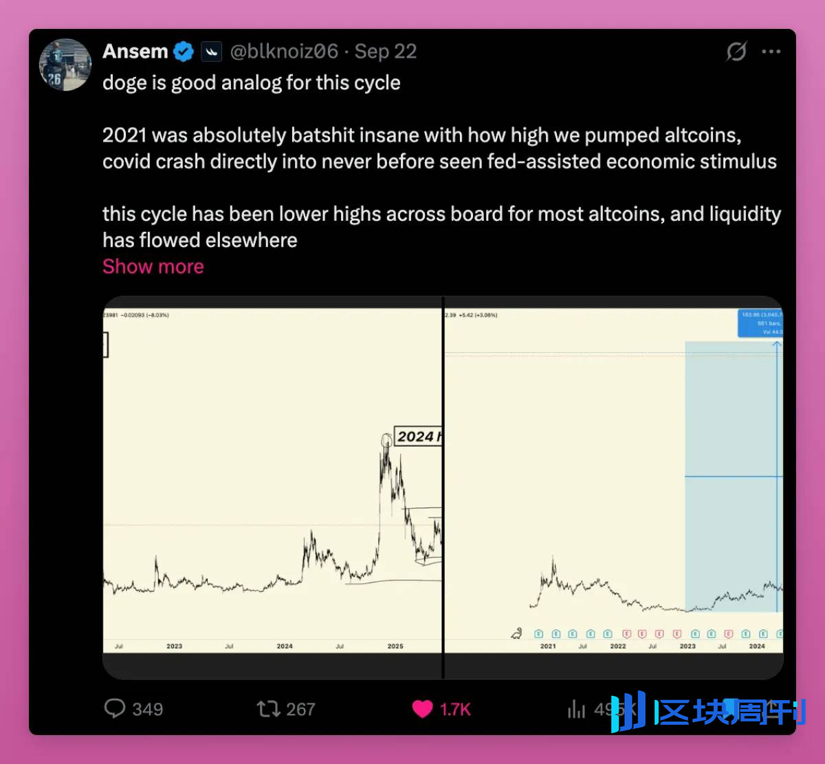 告别野蛮生长：四年周期真会重演？加密货币的新秩序来了