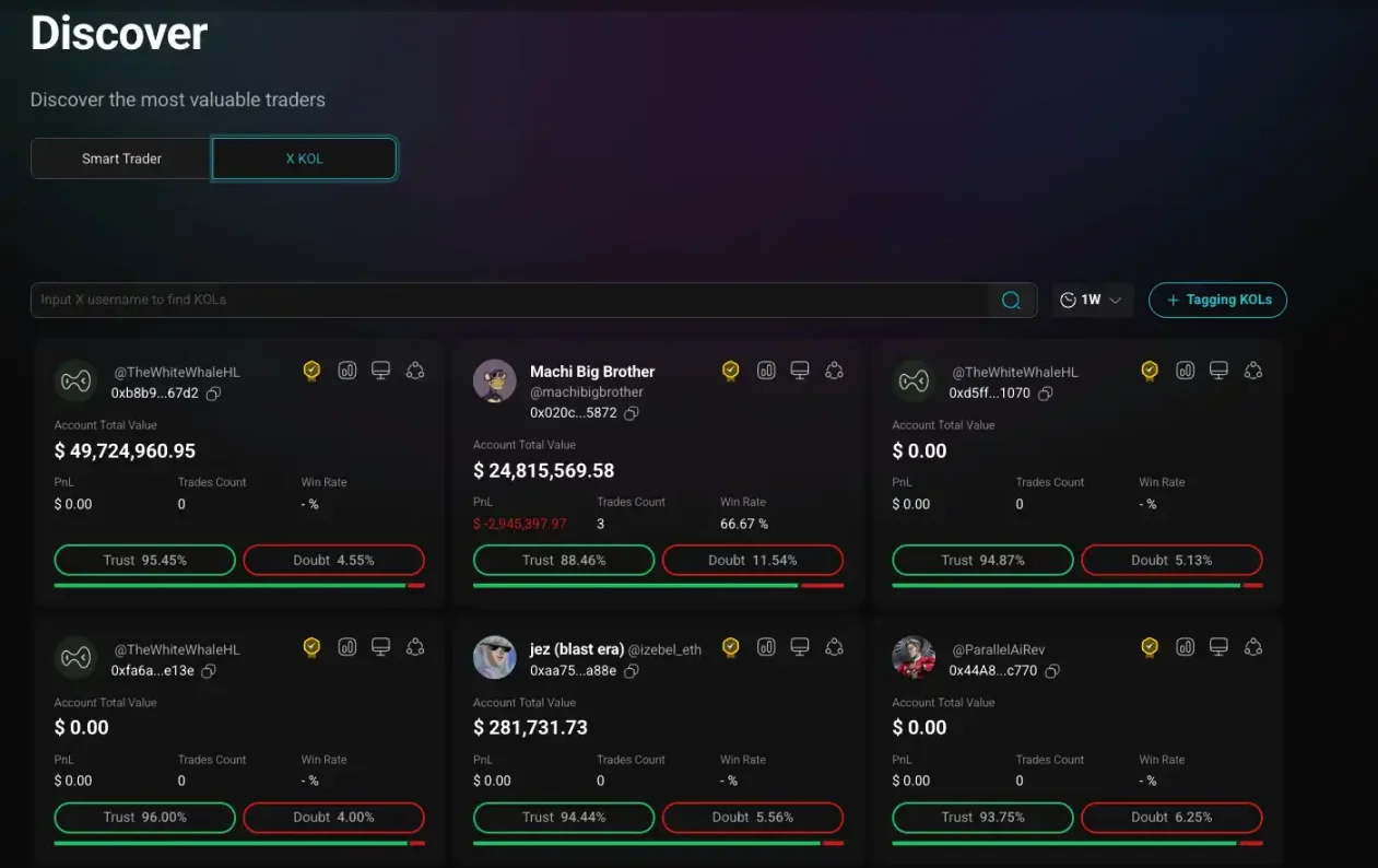 刷 Perp Dex 的你需要这些工具