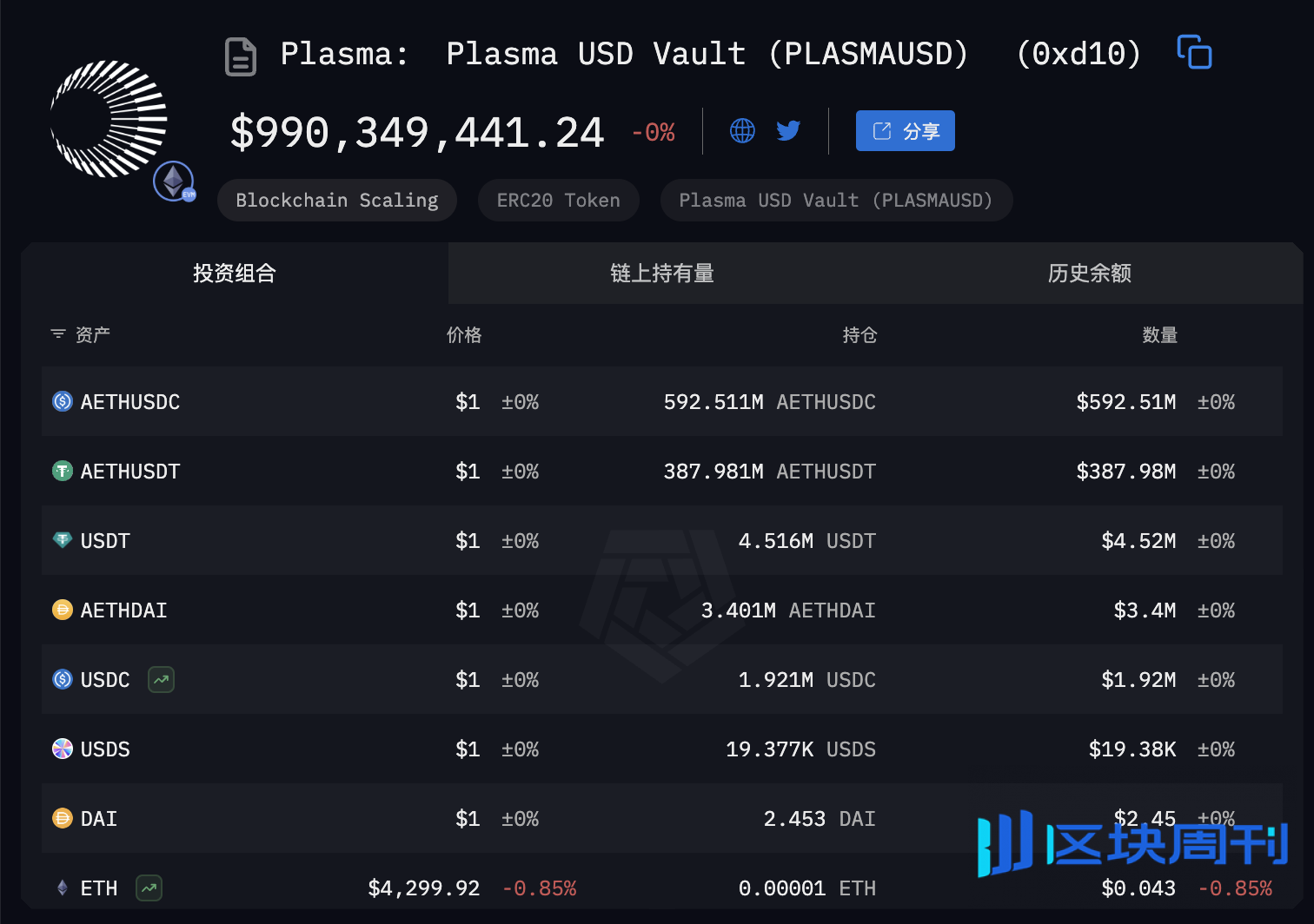 稳定币 L1 L2：谁在定义下一代全球支付？