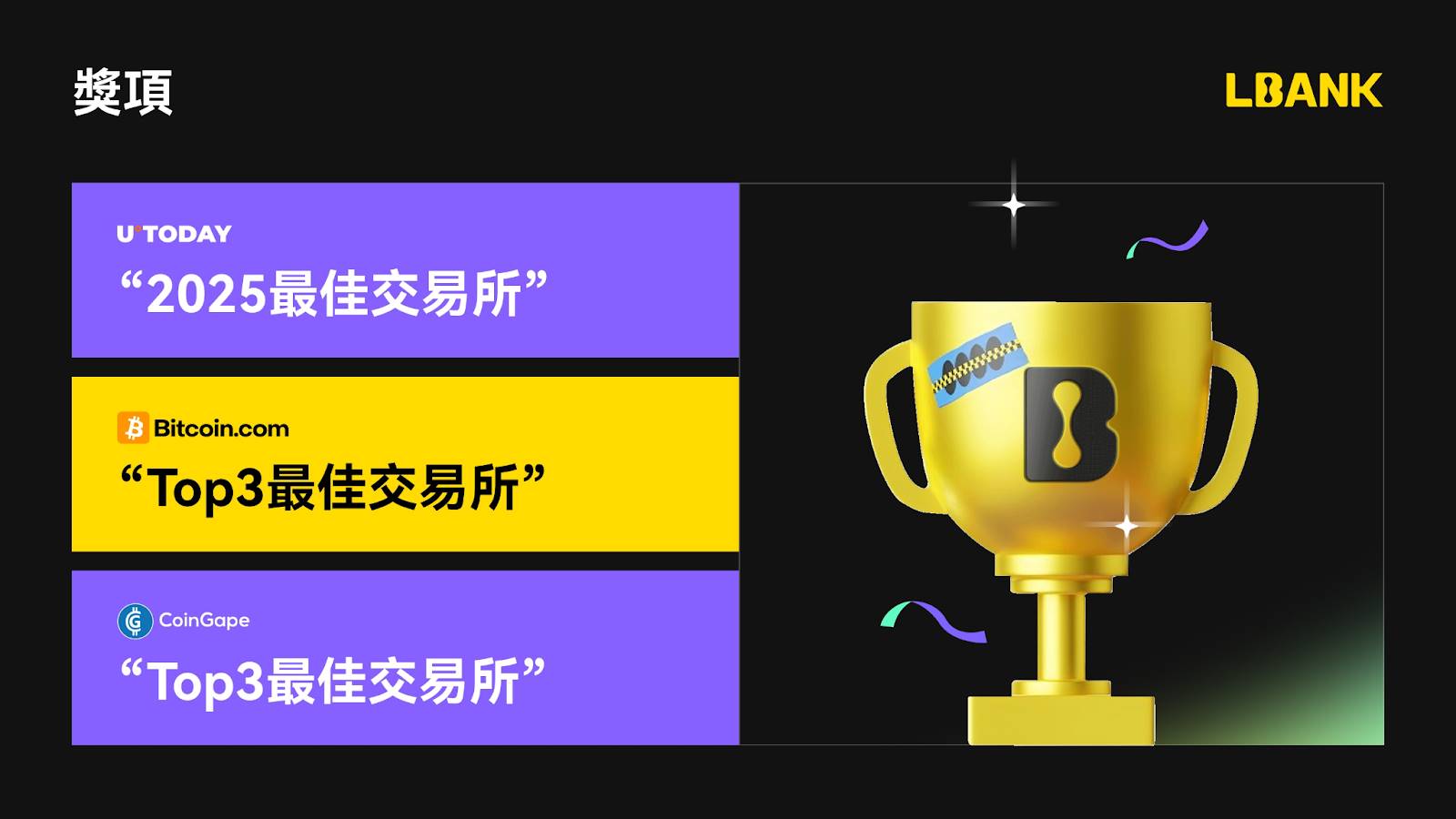 从绿茵到链上：LBank 携手阿根廷国家队，豪掷1亿美元赠金，开启加密新赛季！