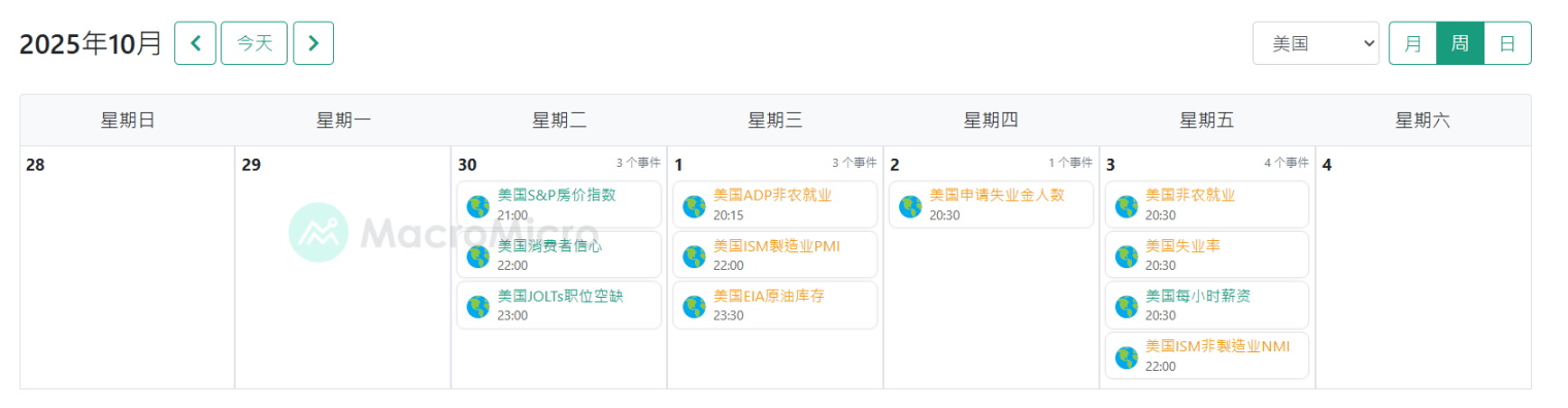 关税