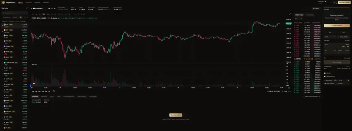 两天 10 倍，也许是 Solana 上最抽象的 Perp Dex