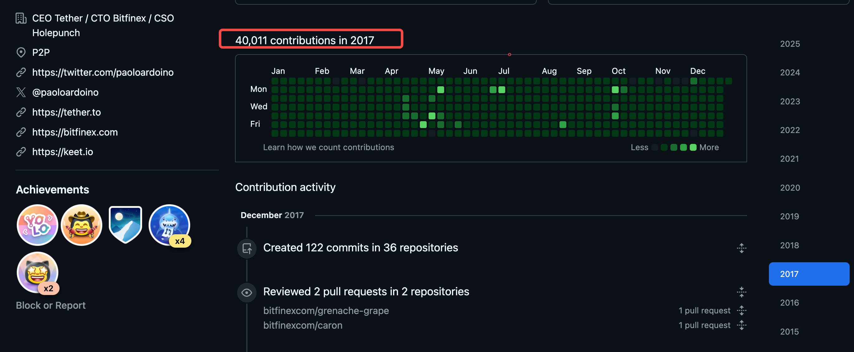 Tether 5000 亿估值背后，隐秘股东们的财富往事