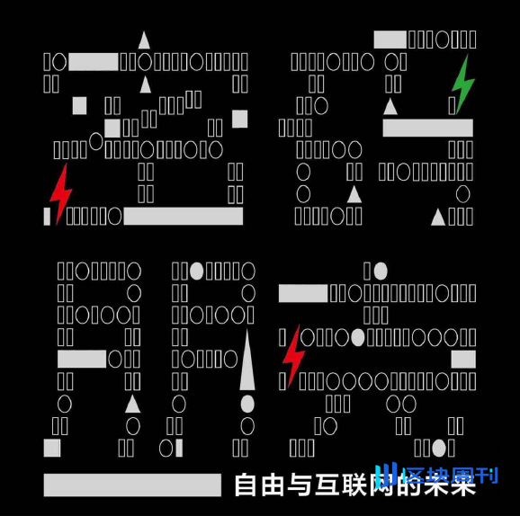 加密朋克：自由与互联网的未来(阿桑奇 著)