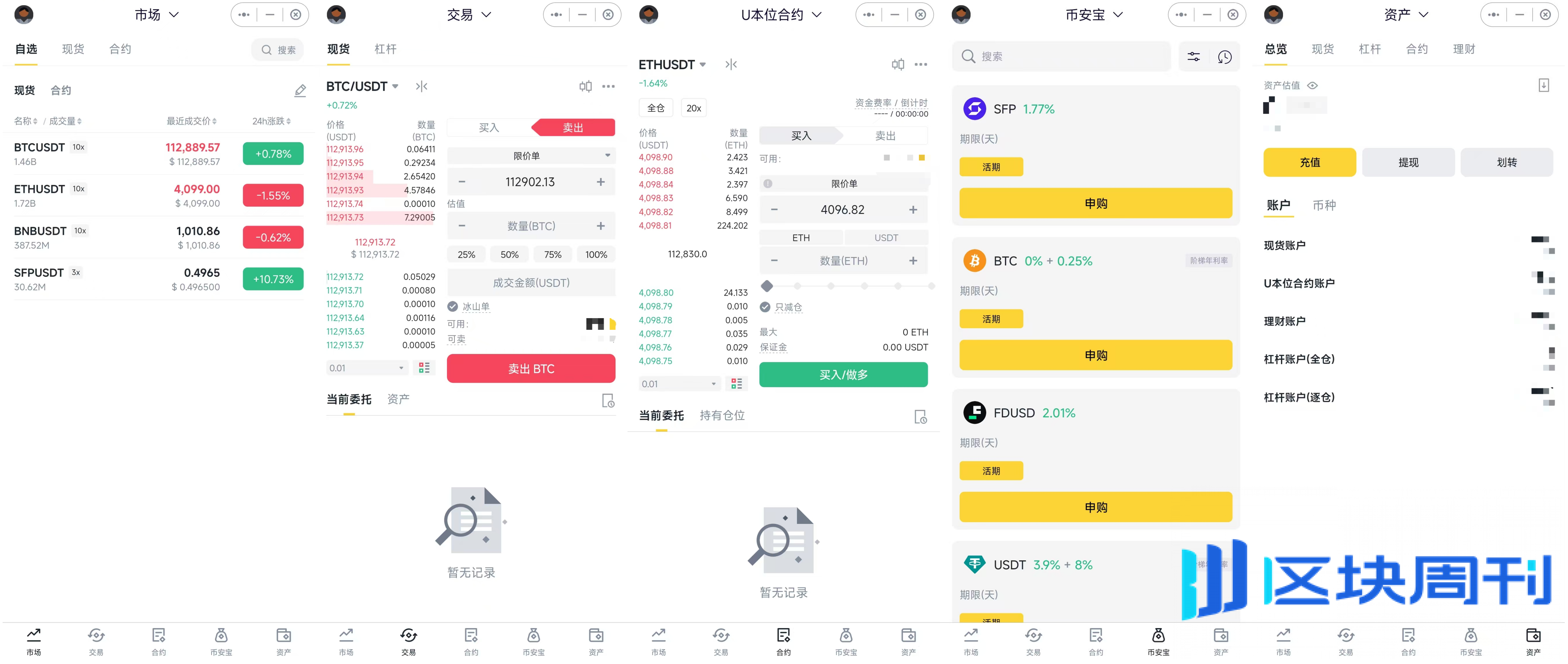 解码 CZ「喊单」：如何预测下一个被选中的币安系 portfolio？