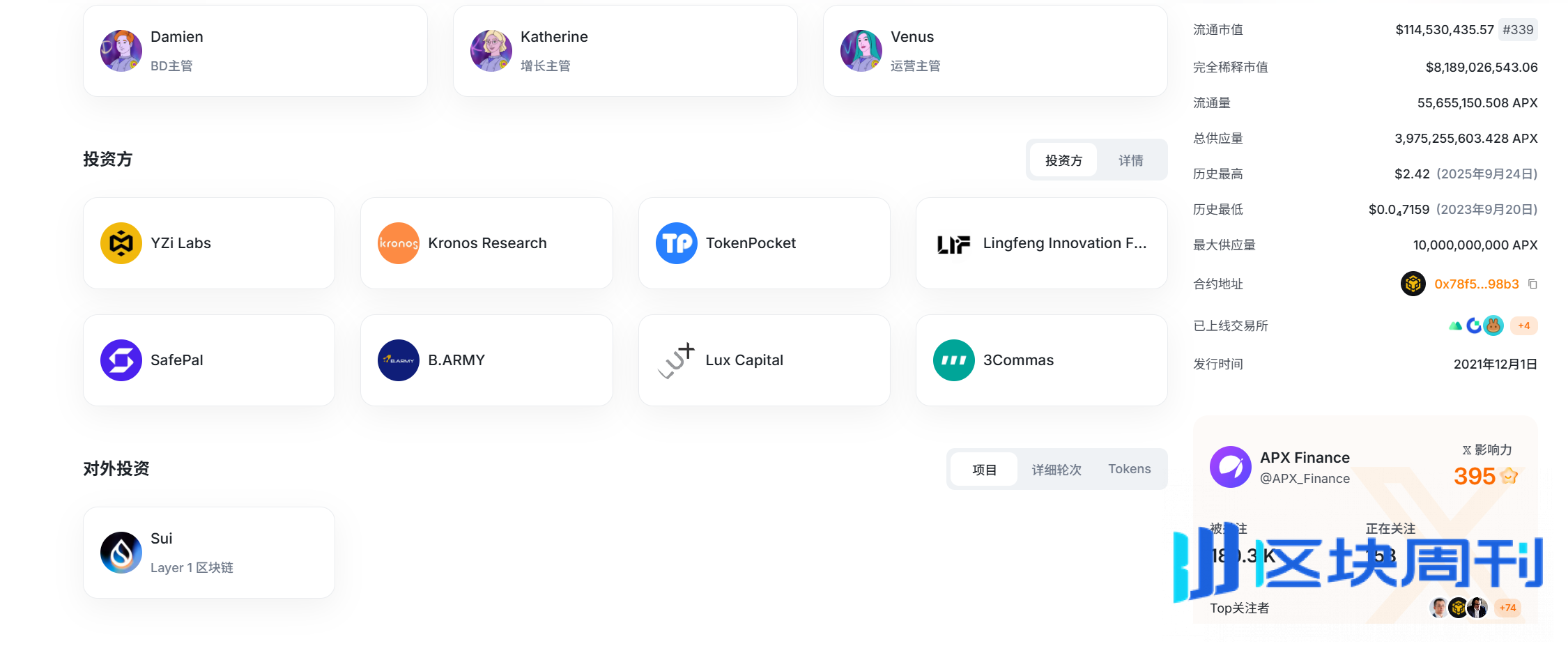 解码 CZ「喊单」：如何预测下一个被选中的币安系 portfolio？
