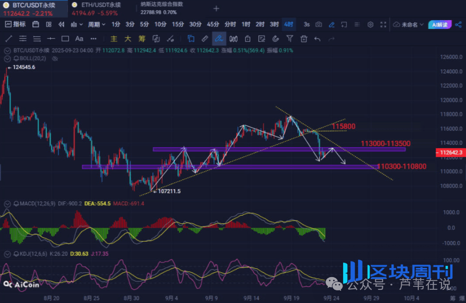 爆仓121亿，竟是牛市“刮骨疗毒”？比特币跌破10万？以太坊下杀4000？山寨获利盘疯狂出逃，币圈远未跌透？