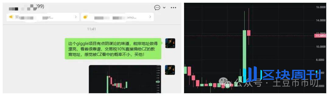 9月22分析：币圈爆仓120亿！比特币、以太坊插针暴跌！能抄底吗？山寨暴涨暴跌！二级熊市，一级牛市！这些币子要归零！