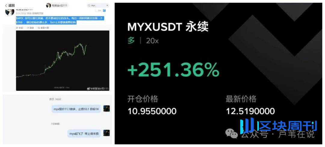 川普怼鲍威尔！比特币剑指11.8万，以太坊涨破4600！CZ回归？BNB领涨，BSC生态爆涨！TST、MYX暴涨10倍！牛市继续