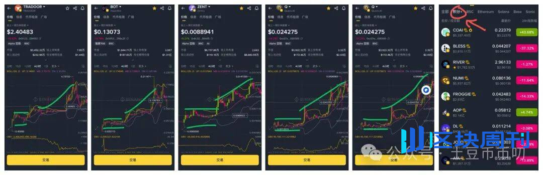 9月26分析：一夜崩盘！比特币、以太坊暴跌！周末反弹？在哪抄底？XPL暴涨1188%！这个赛道起飞！如何抓住下一个黑马币？