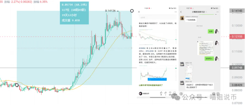 比特币迎风暴前夕？JU币突暴巨雷！PLUME 68%落袋，TRUMP、CATI、DOGE黄金坑已现，下一个MYX要爆？