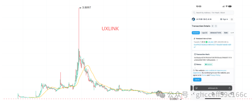 慌什么？黄金坑来了！比特币空军压境，你还好吗？三大史诗利好将至，PUMP、Pengu、DOGE怎么选？