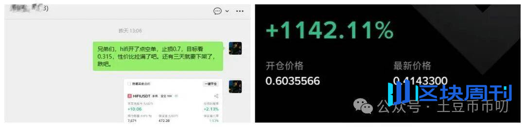 9月15分析：降息爆雷？比特币震荡横盘，以太坊缩量涨停，本周如何破局？山寨逆势爆拉！直播币暴涨出圈！十亿盘要来了？