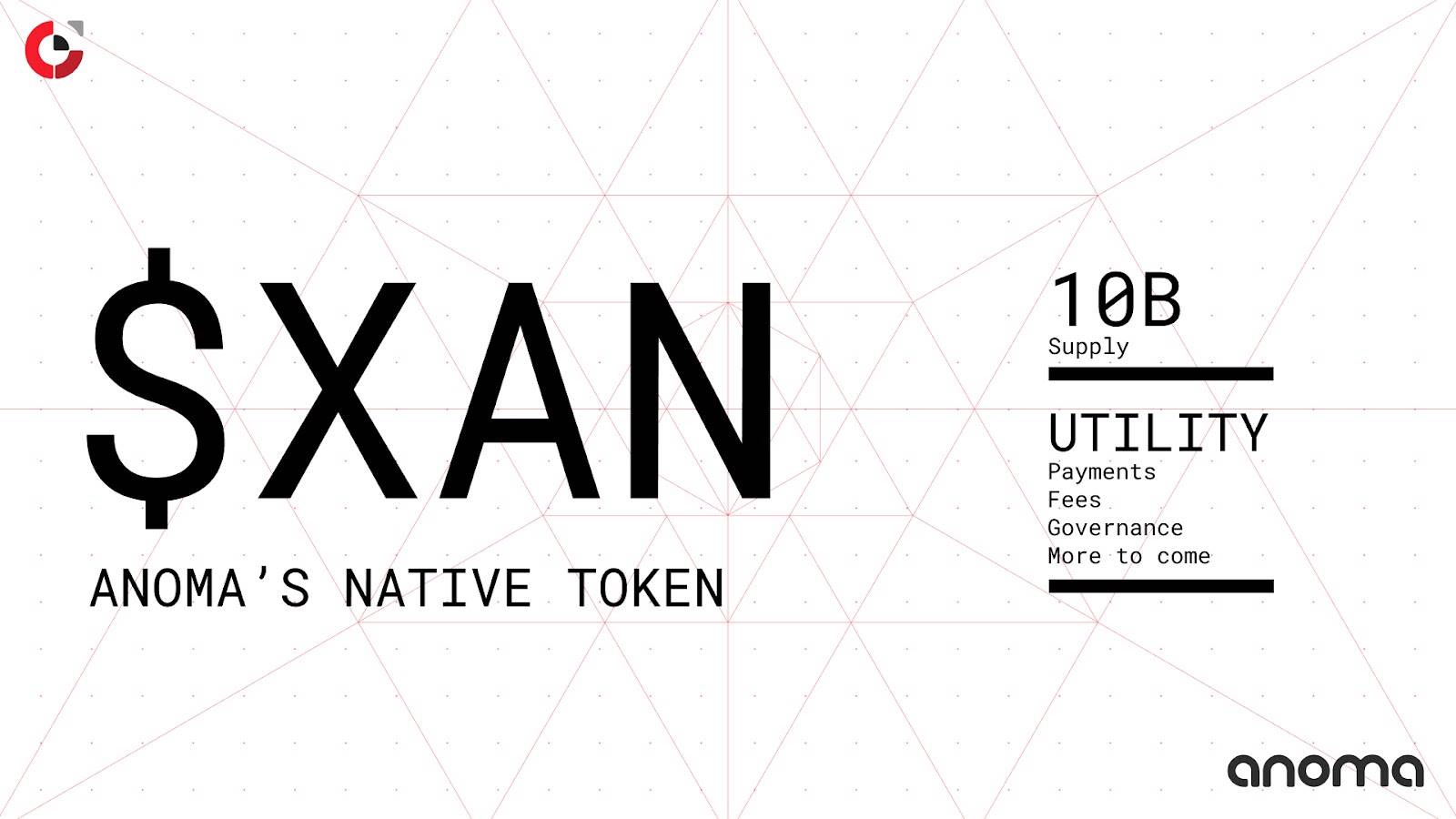 Anoma 原生代币 $XAN 正式上线，主网部署正式启动