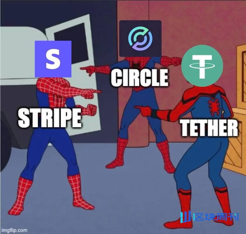 Circle、Tether、Stripe 竞相布局稳定币 L1 ，谁主沉浮？
