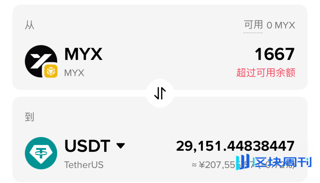 MYX.Finance