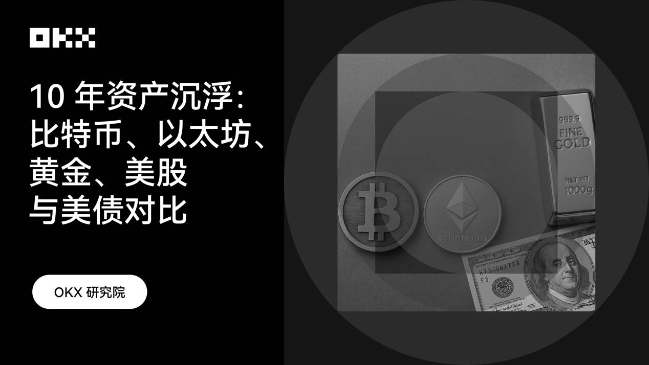 OKX 研究院｜主流资产10 年表现大起底，比特币、黄金、美股、美债等数据真相-区块周刊BlockWeeks