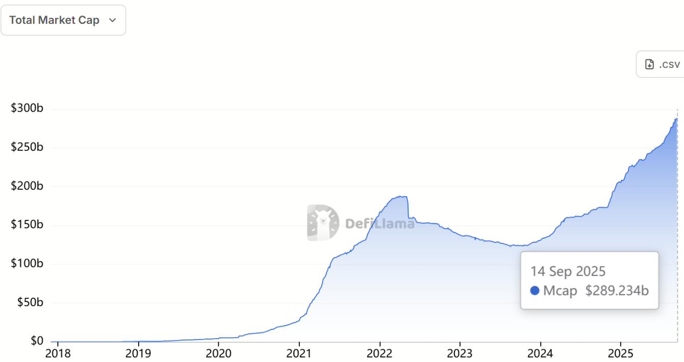Tether 推出美国合规稳定币USAT，与Circle 一较高下？ -区块周刊BlockWeeks