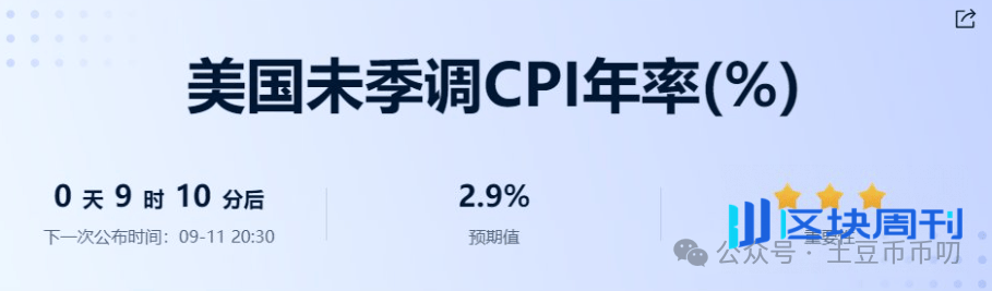 9月11分析：狗庄送钱！比特币、以太坊深V反弹，错过上车？马斯克喊单，暴涨276倍！山寨主线RWA+AI别踏空！