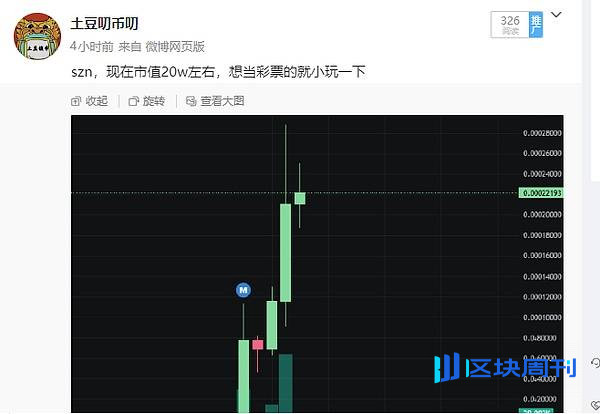9月25分析：牛市陷阱？比特币下探11万！以太坊跌破4000！抄底还是跑路？SZN翻倍！XPL下个ASTER？永续赛道吸金千万！