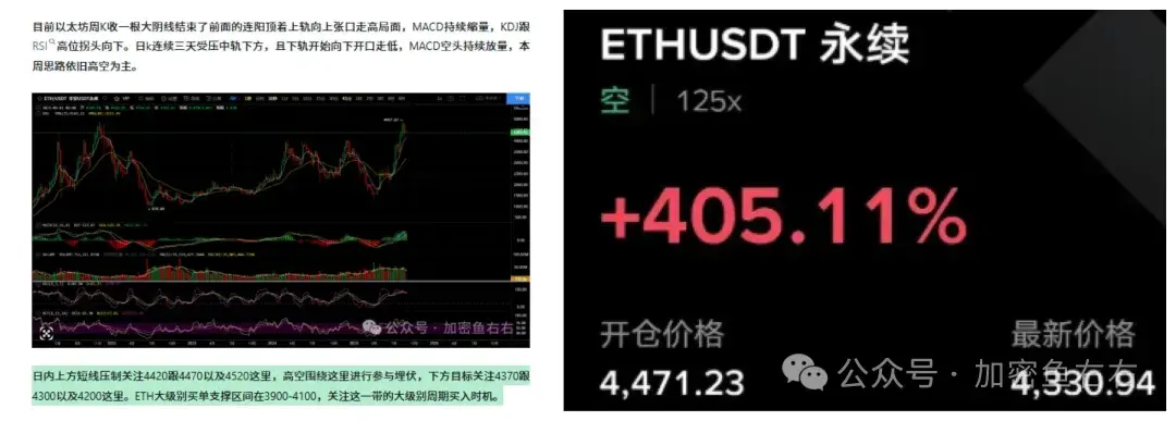 比特币闪崩后后暴涨11万!下跌行情结束了？ETH本周暴涨4700？9月降息！山寨币要彻底爆发？