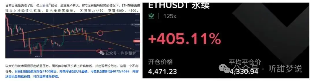川普收割50亿！比特币暴涨11万！逼空屠杀空头，反转还是陷阱？ 以太坊看比特币脸色，还能暴涨吗？川普今晚讲话，币圈要变天？