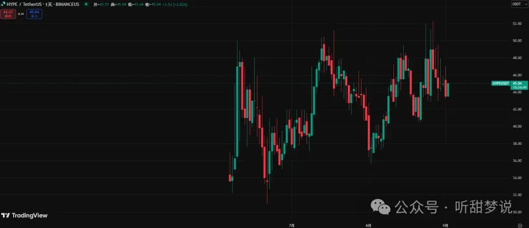 川普收割50亿！比特币暴涨11万！逼空屠杀空头，反转还是陷阱？ 以太坊看比特币脸色，还能暴涨吗？川普今晚讲话，币圈要变天？
