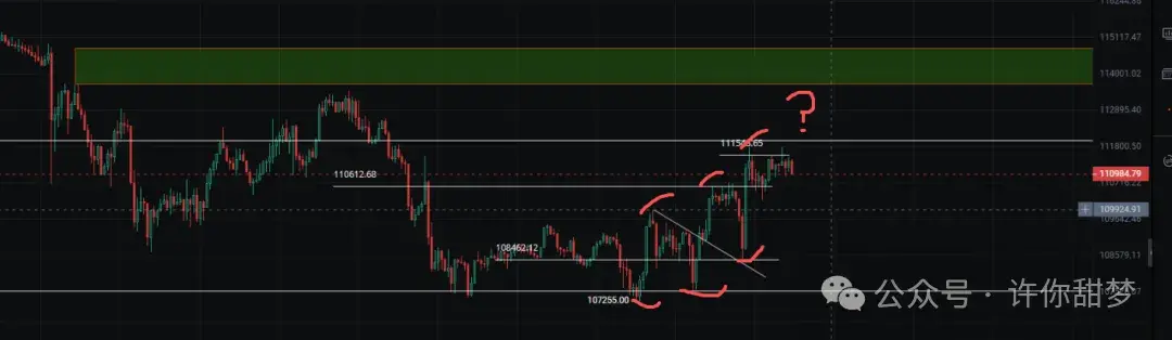 比特币暴涨11万！洗盘结束了？以太坊插针狂跌！还能抄底吗？OKB巨大的泵！暴涨300?