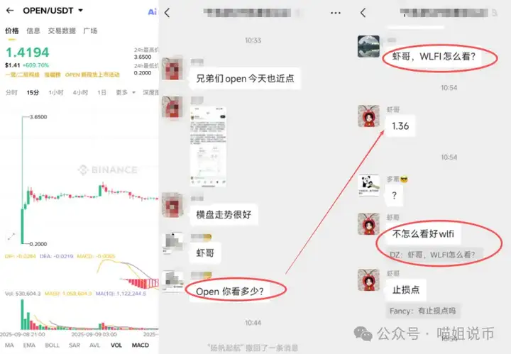 牛市发动机点火！BTC、ETH爆拉在即？WLFI、WLD 还能上车吗？100倍币OPEN、MYX之后谁接棒？