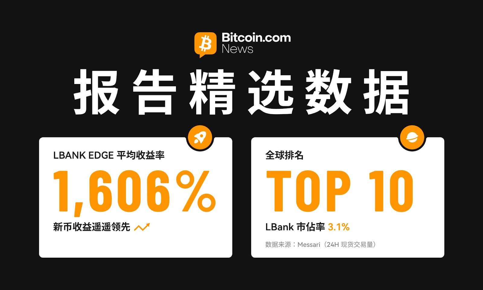 卷局之下的交易所黑马：LBank 正凭“硬数据”野蛮生长