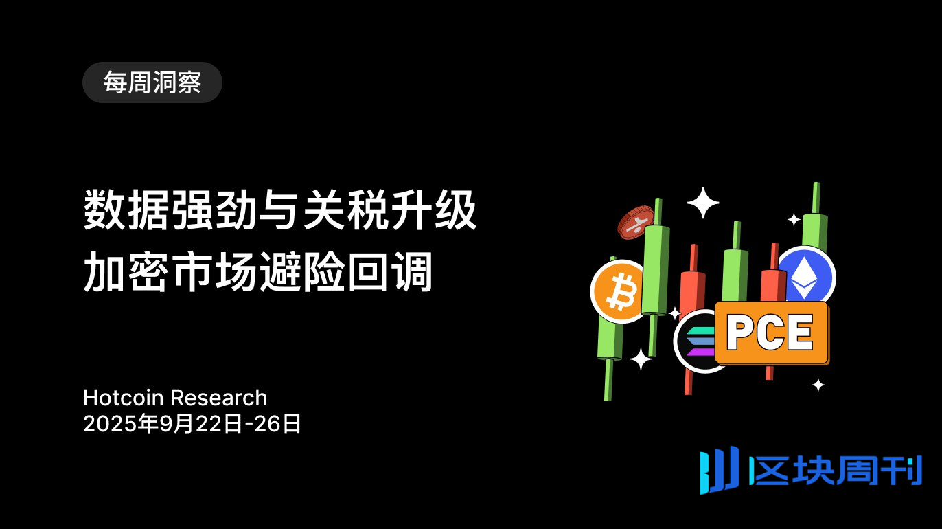 数据强劲与关税升级，加密市场避险回调