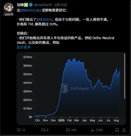 费用开关激活和每周回购，Resolv不仅仅是“模仿”Ehena