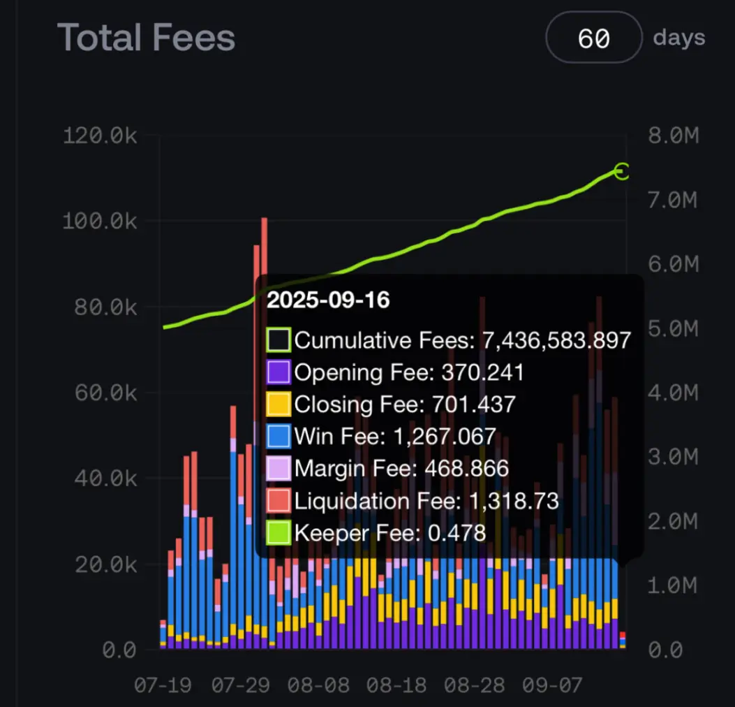 连上顶级大所，Avantis（AVNT）到底是什么？