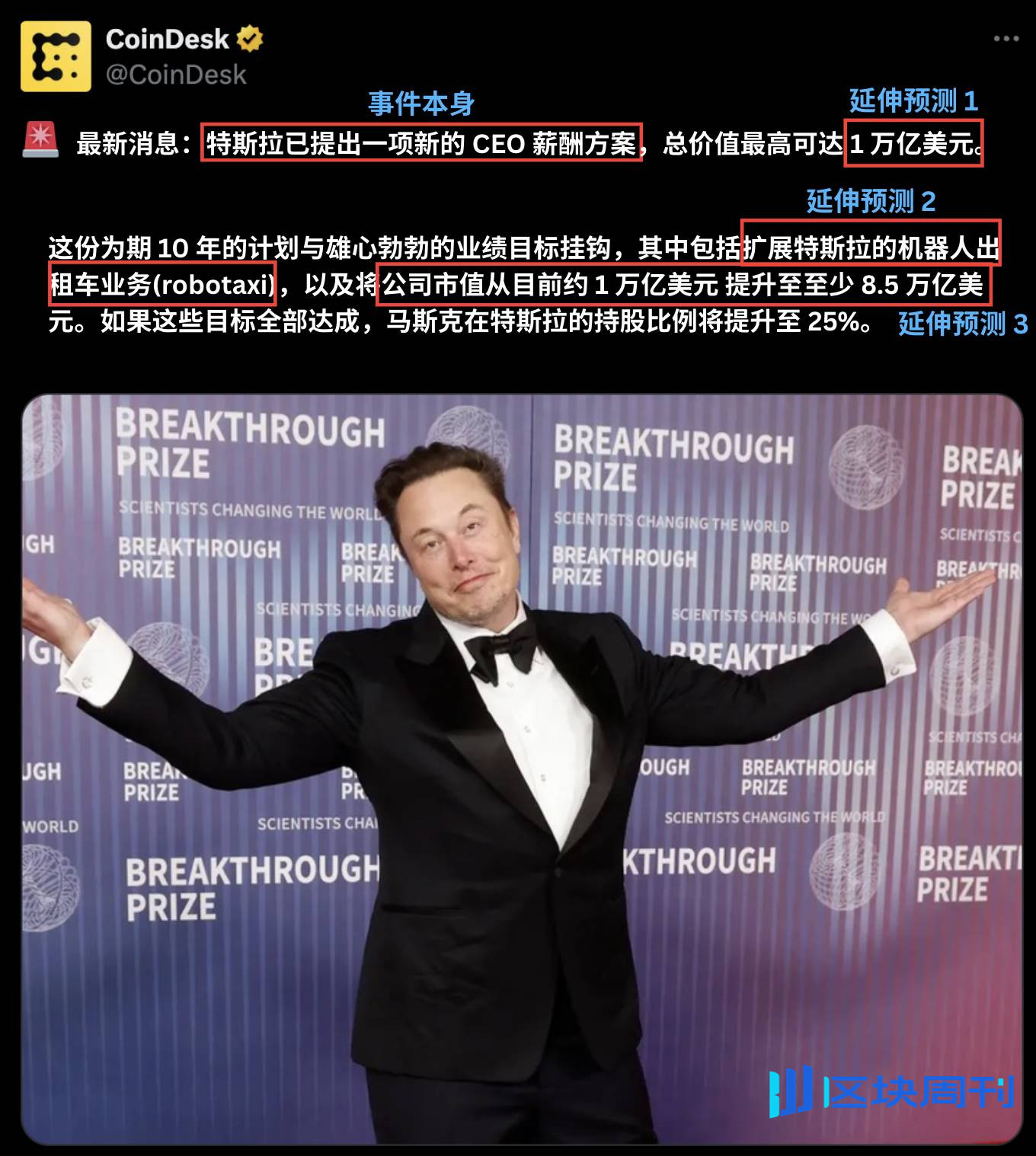 预测市场信息过载，聚合器赛道成为新的“流量入口”