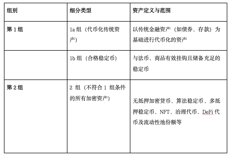 香港金融管理局