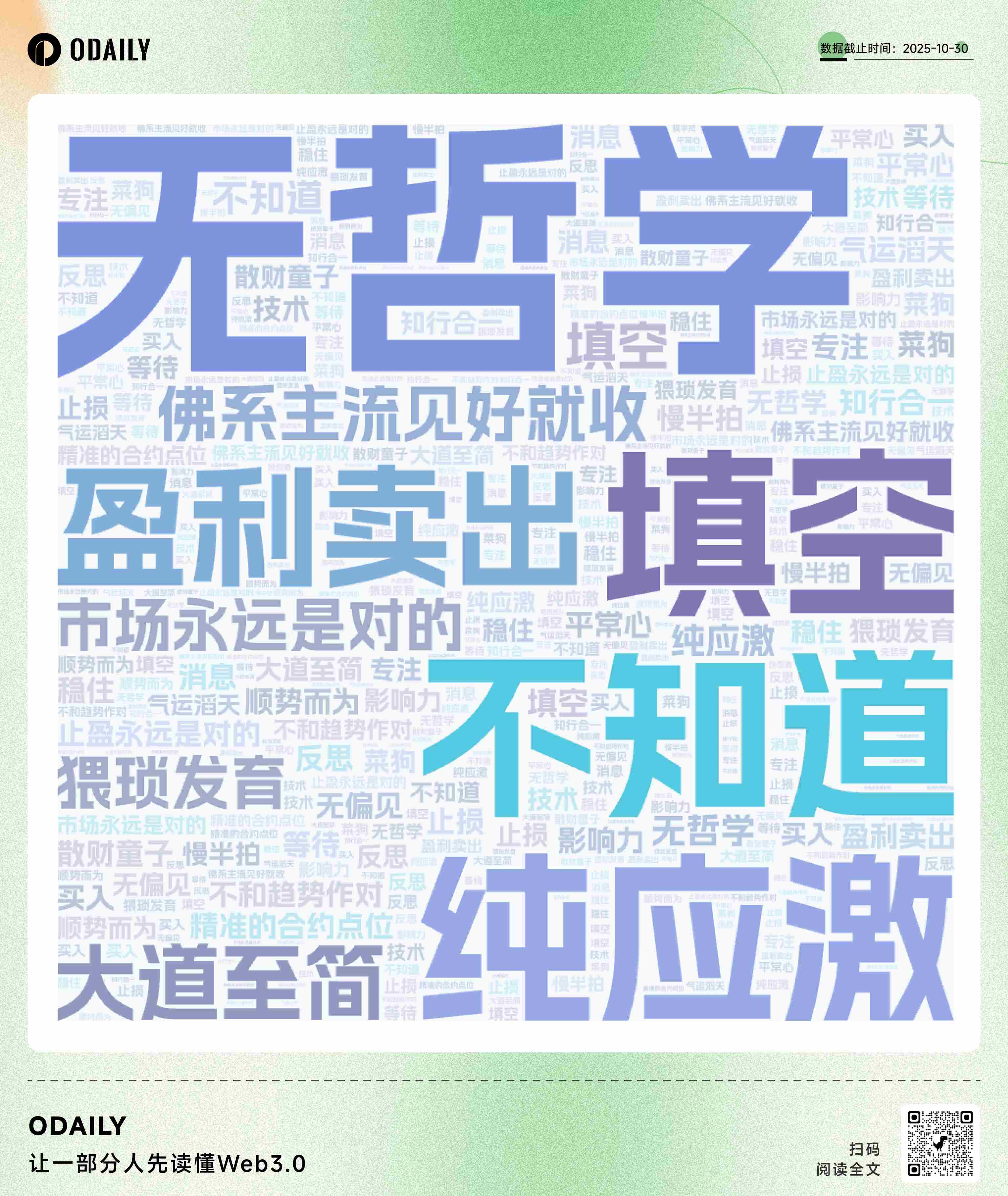 比特币白皮书17 周年：一半海水，一半火焰-区块周刊BlockWeeks