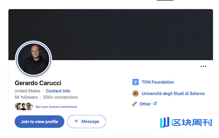 十月加密貨幣：BTC 飆升至 125 萬，ETH 站穩腳跟，TON 獲得現實世界的關注