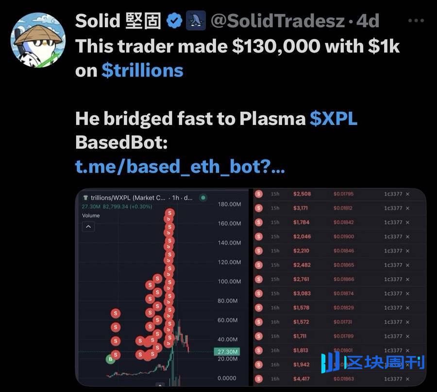 注意力套利：现在流行梗比白皮书更值钱