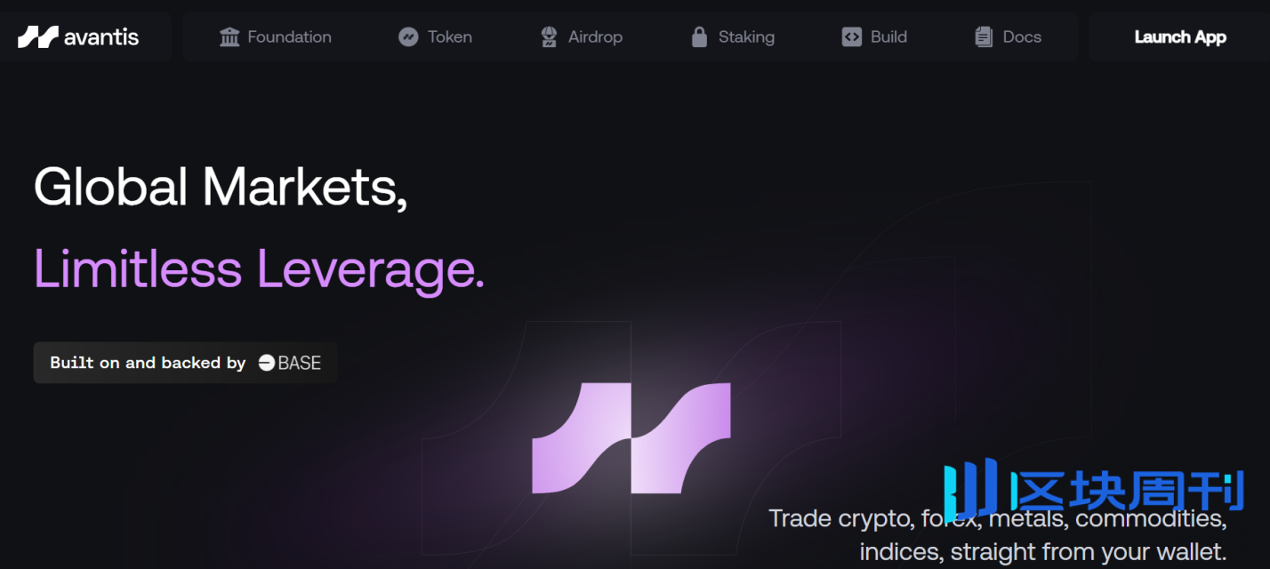 火币成长学院｜Web3 杠杆交易深度研报：传统金融经验与去中心化创新的融合路径