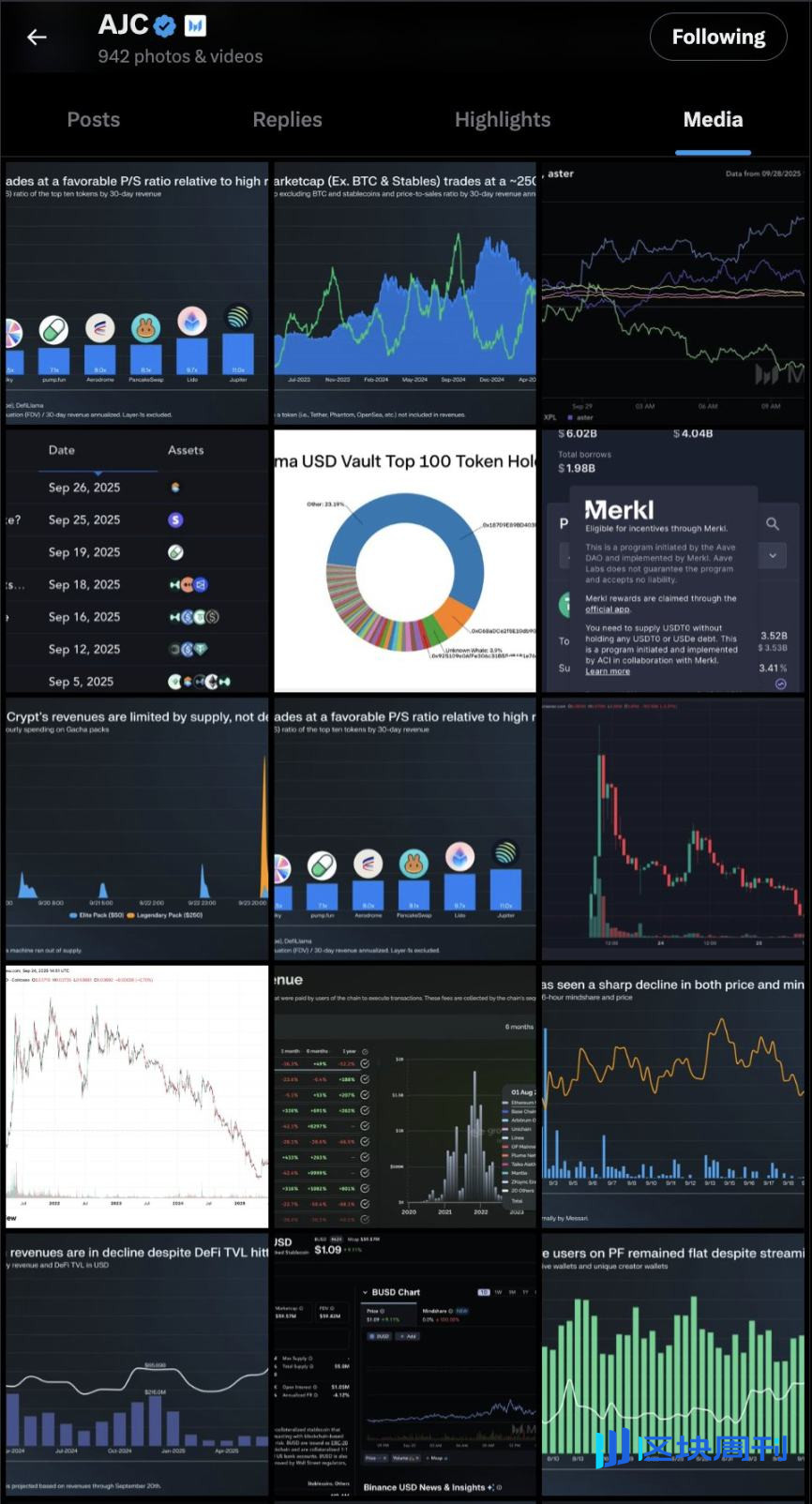 如何精通 Crypto？