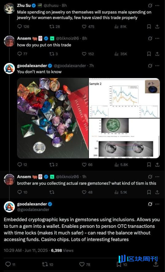 如何精通 Crypto？