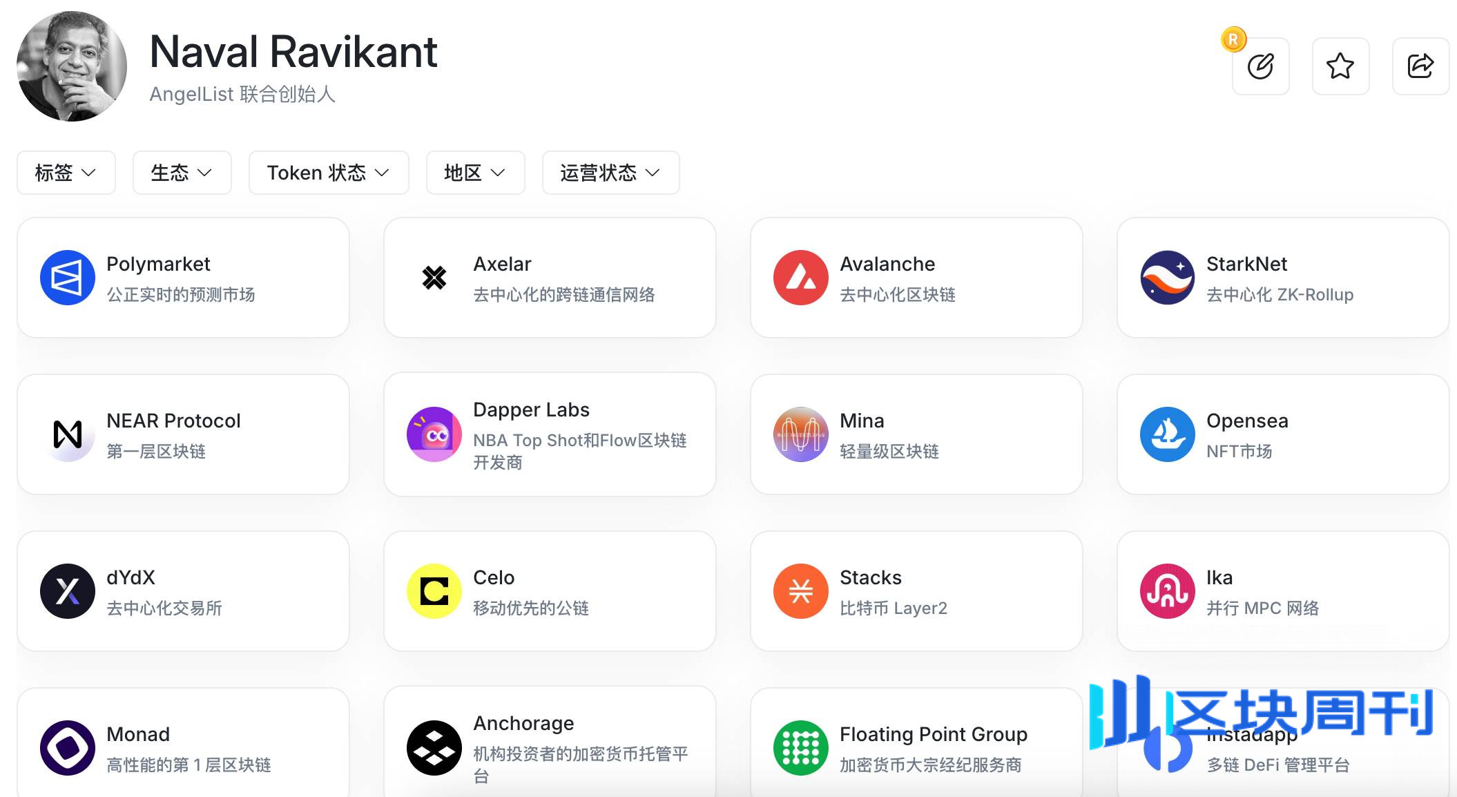 Naval 喊单带动 ZEC 暴涨，隐私叙事还有哪些项目值得关注？