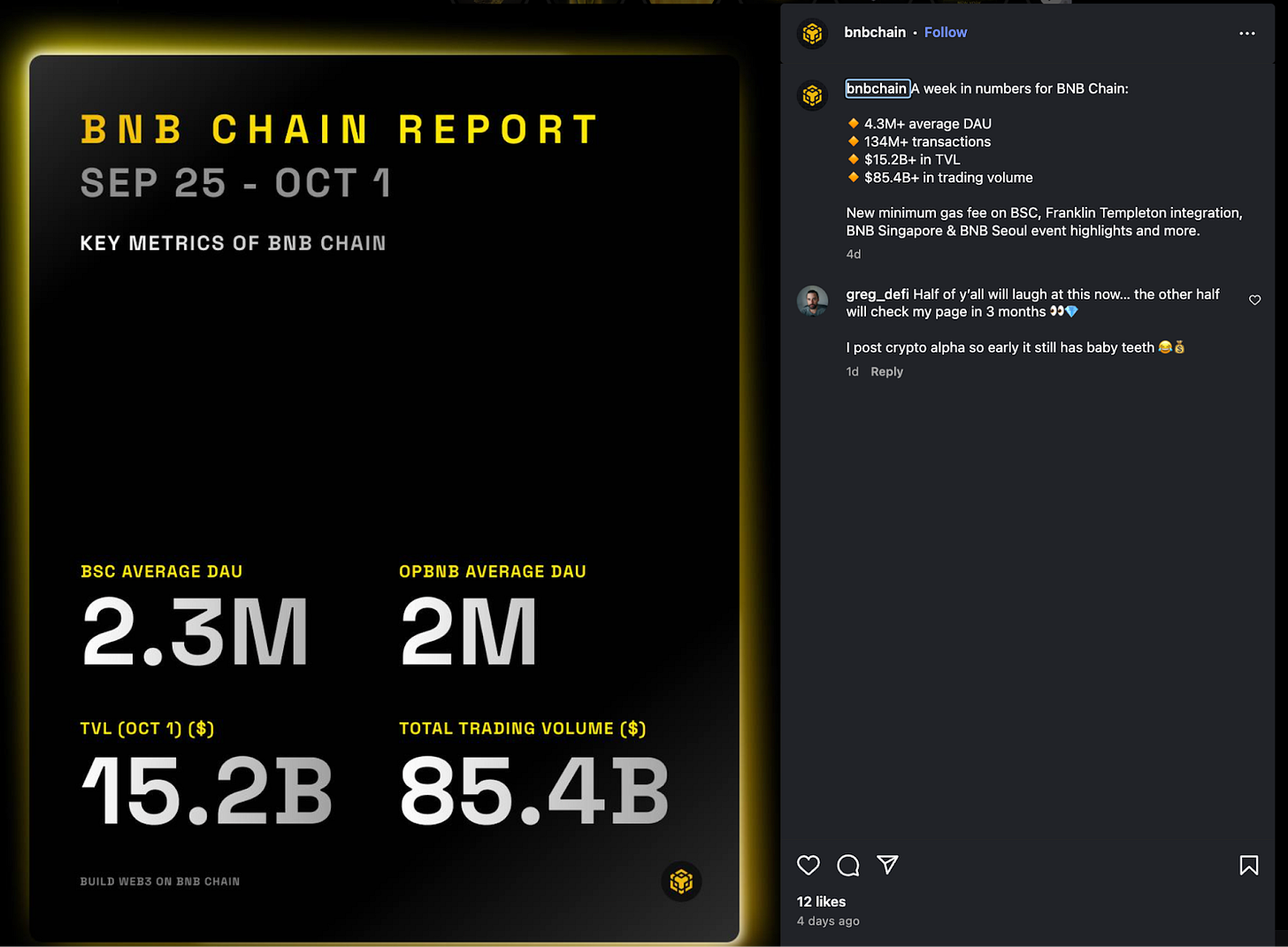 BNB Chain