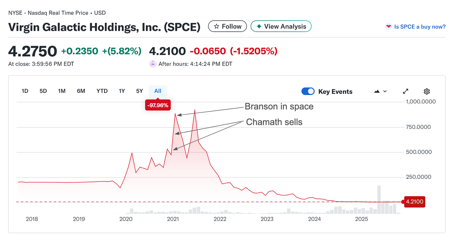 欢迎来到制造资产泡沫的黄金时代