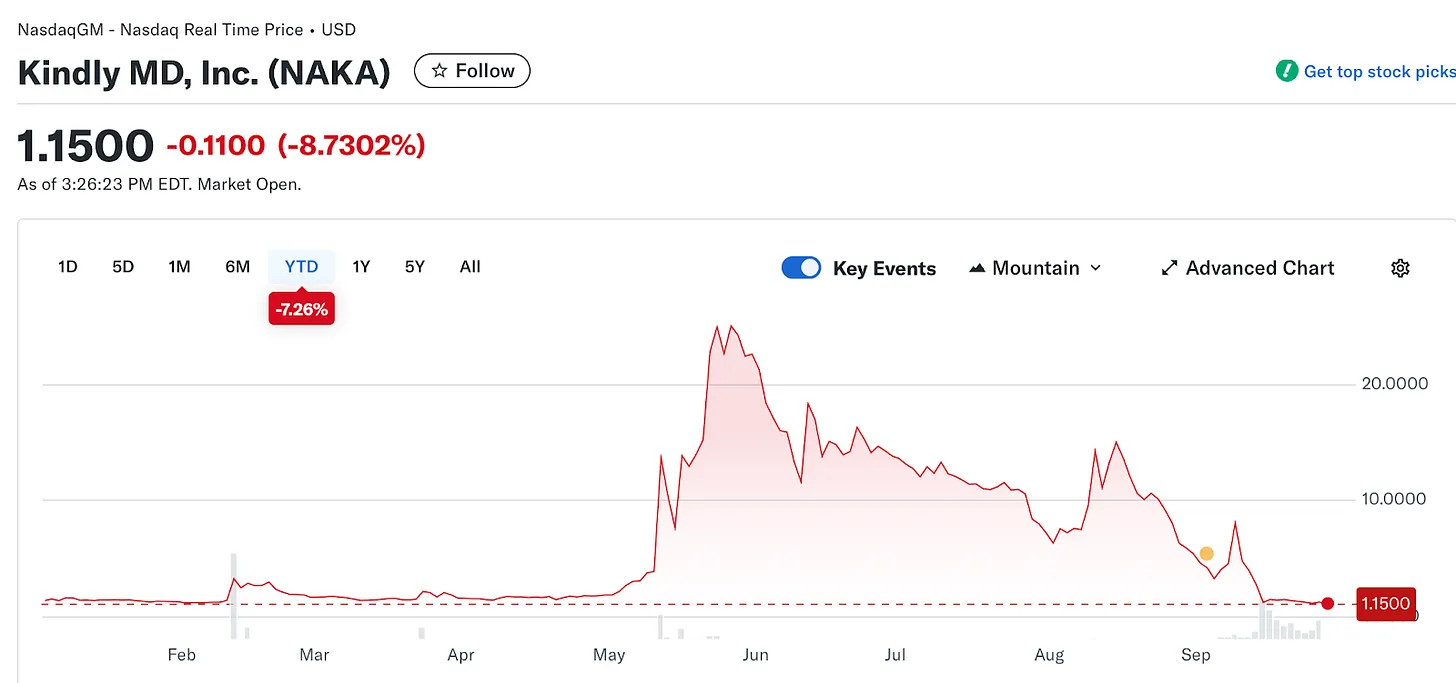 欢迎来到制造资产泡沫的黄金时代