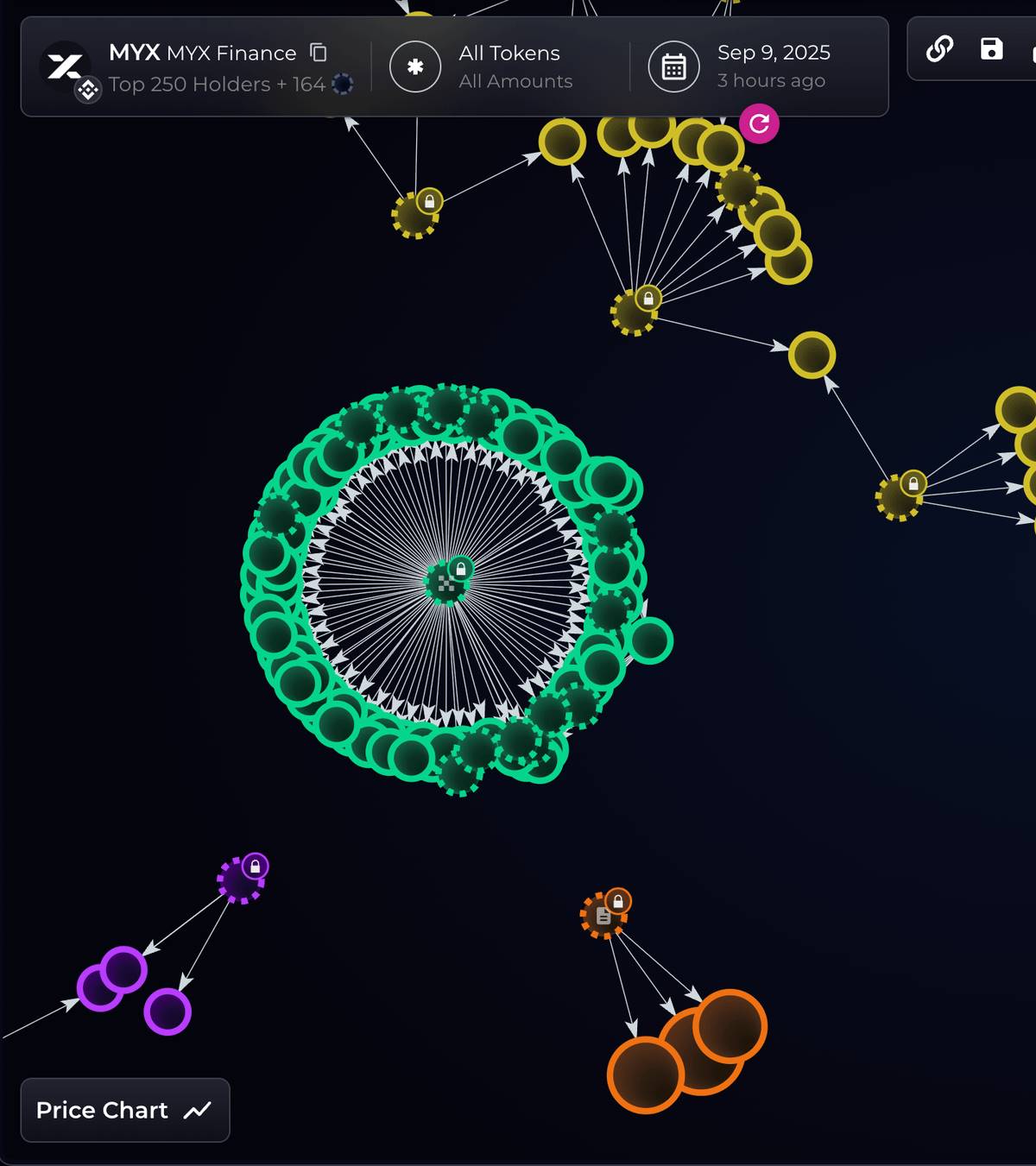 在币圈，你需要更坚韧的投资哲学-区块周刊BlockWeeks