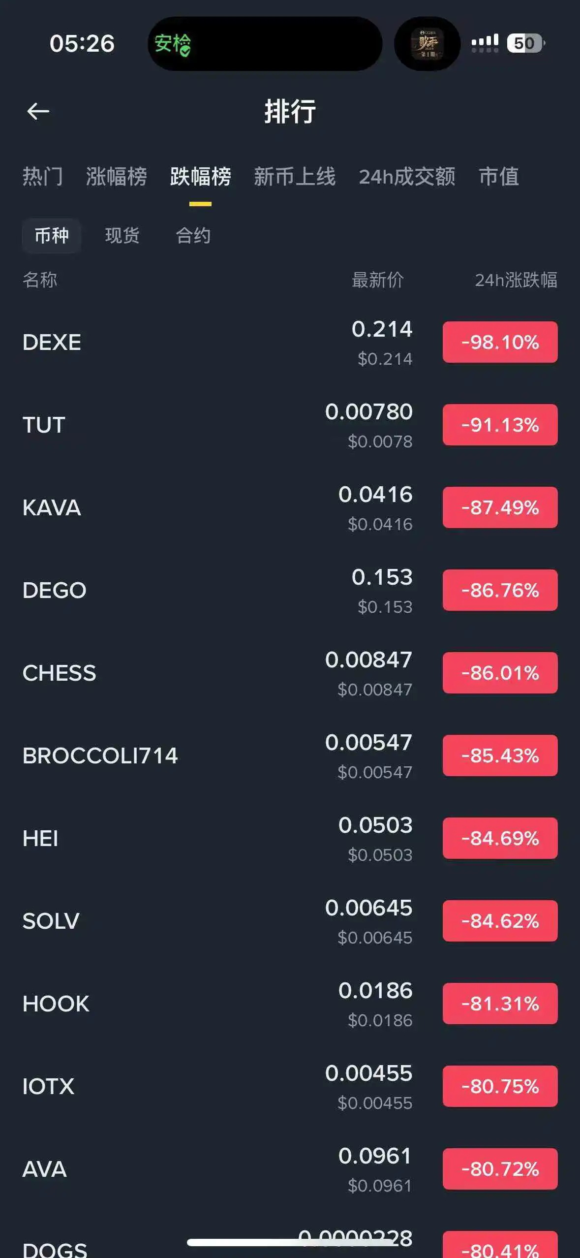 160万人史诗级爆仓中，谁“刀口舔血”狂赚上亿？ -区块周刊BlockWeeks