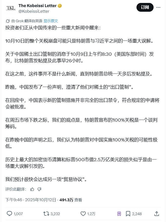 市场暴跌
