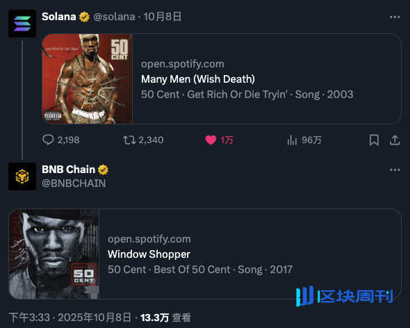 市值与链上热度双高，BNB Chain的进化之旅