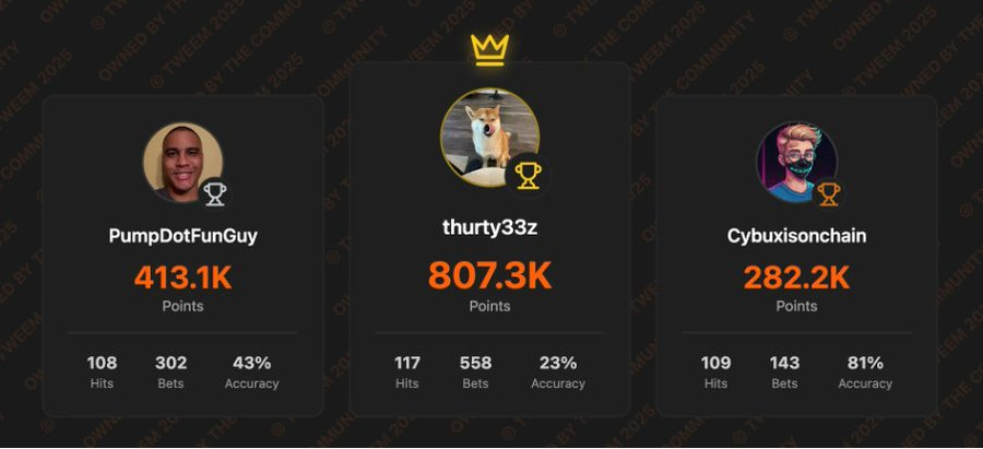 策展 to earn 叙事兴起，盘点四个变现“品味”的创新项目